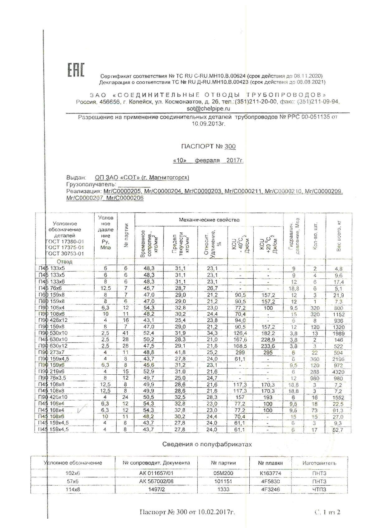 отвод_п45_п90